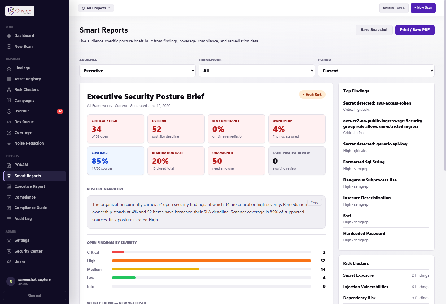 Olivion smart reports screenshot